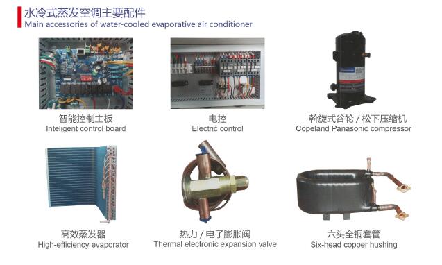 main accessories of water-cooled evaporative air conditioner